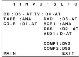 MARANTZ SR8400 - INPUT SETUP (ASSIGNABLE DIGITAL INPUT AND COMPONENT VIDEO INPUT) - 1