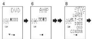 MARANTZ SR8400 - INSERTING STEPS IN MACRO PROGRAMS - 1