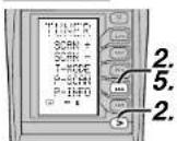 MARANTZ SR8400 - PRESET SCAN - 1
