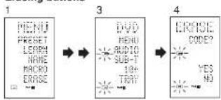 MARANTZ SR8400 - Erasing buttons - 1
