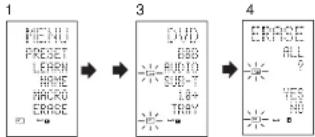 MARANTZ SR8400 - Erasing All - 1