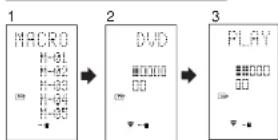 MARANTZ SR8400 - EXECUTING MACRO PROGRAMS - 1