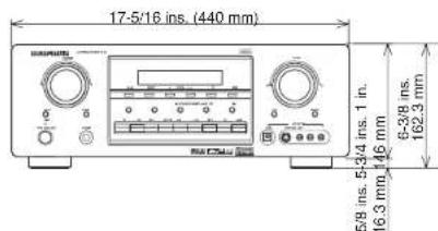 MARANTZ SR8400 - DIMENSIONS - 2