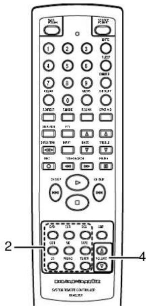 MARANTZ SR4320 - REPRODUÇÃO NORMAL - 2