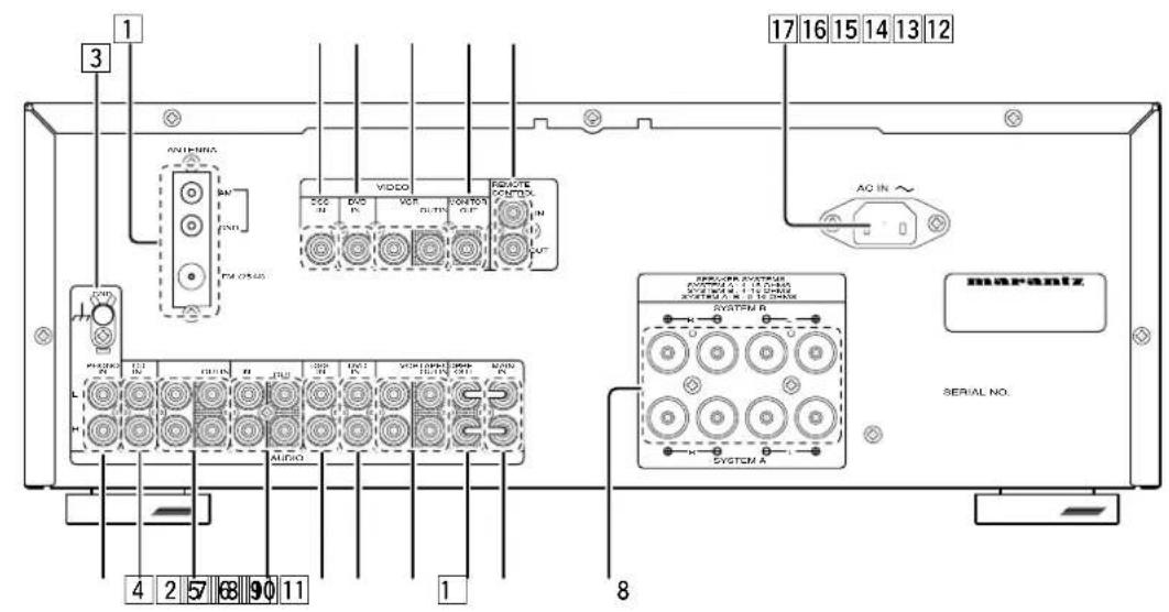MARANTZ SR4320 - WARNING - 2
