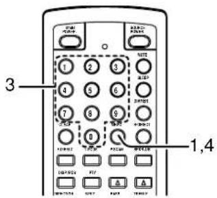 MARANTZ SR4320 - Cancelar estações pré-ajustadas - 2