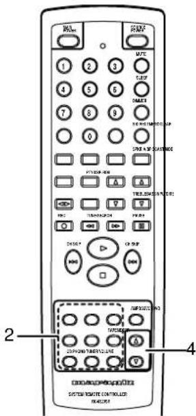 MARANTZ SR4320 - BEDIENUNG - 2