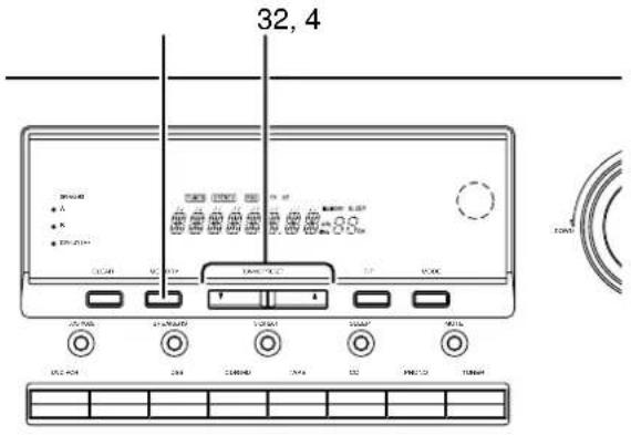 MARANTZ SR4320 - VOORKEURZENDERS PROGRAMMEREN - 1