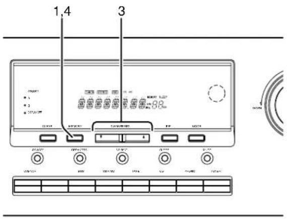 MARANTZ SR4320 - Préroglage de nom de station - 1