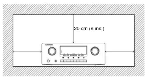 MARANTZ SR4320 - AVISOS RELACIONADOS CON LA INSTALLACION - 1