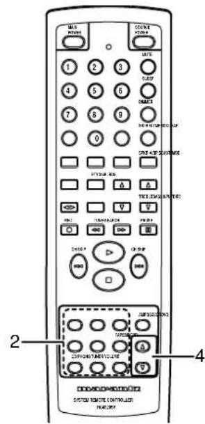 MARANTZ SR4320 - BEDIENING - 2