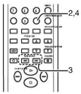 MARANTZ SR4320 - VOORKEURZENDERS PROGRAMMEREN - 2