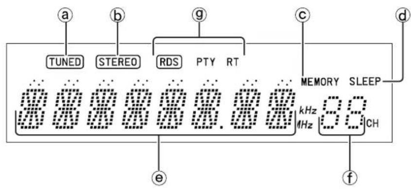MARANTZ SR4320 - WARNING - 4