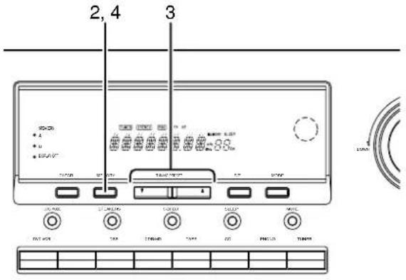 MARANTZ SR4320 - SYNTONISATION PREREGLEE - 1