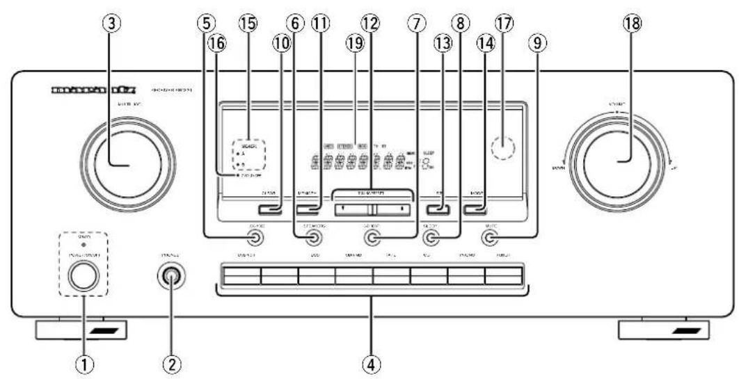 MARANTZ SR4320 - WARNING - 1