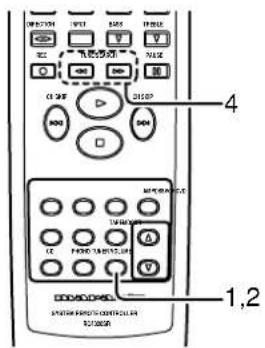MARANTZ SR4320 - Samling at AM-rammeantennen - 2