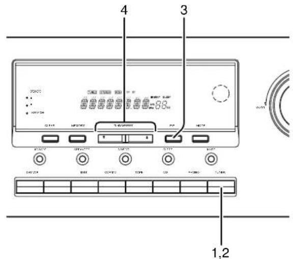 MARANTZ SR4320 - MANUAL TUNING - 1