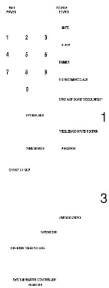 MARANTZ SR4320 - Preset Scan Tuning - 1