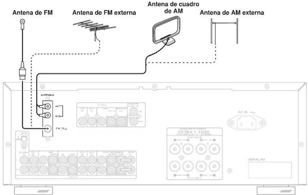 MARANTZ SR4320 - CONEXION DE LOS TERMINALES DE LA ANTENA - 1