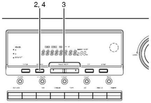 MARANTZ SR4320 - FASTE STATIONER - 1