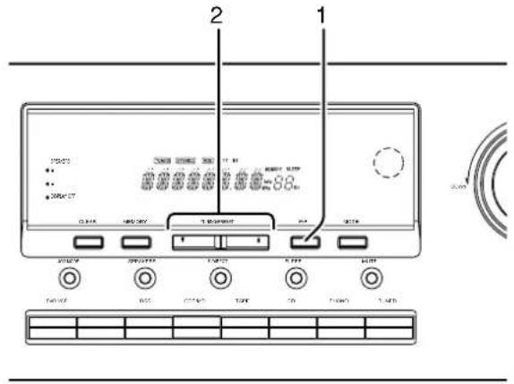 MARANTZ SR4320 - Recalling a Preset Station - 1