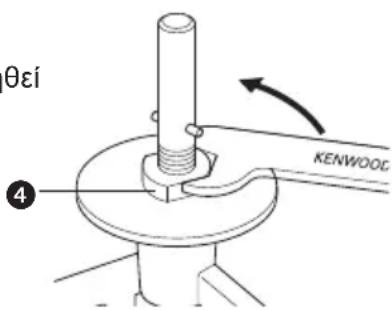 θεί KENWOOD ④