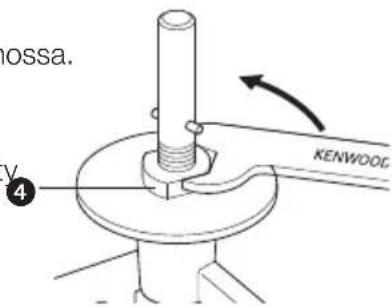 mossa. KENWDOG V 4