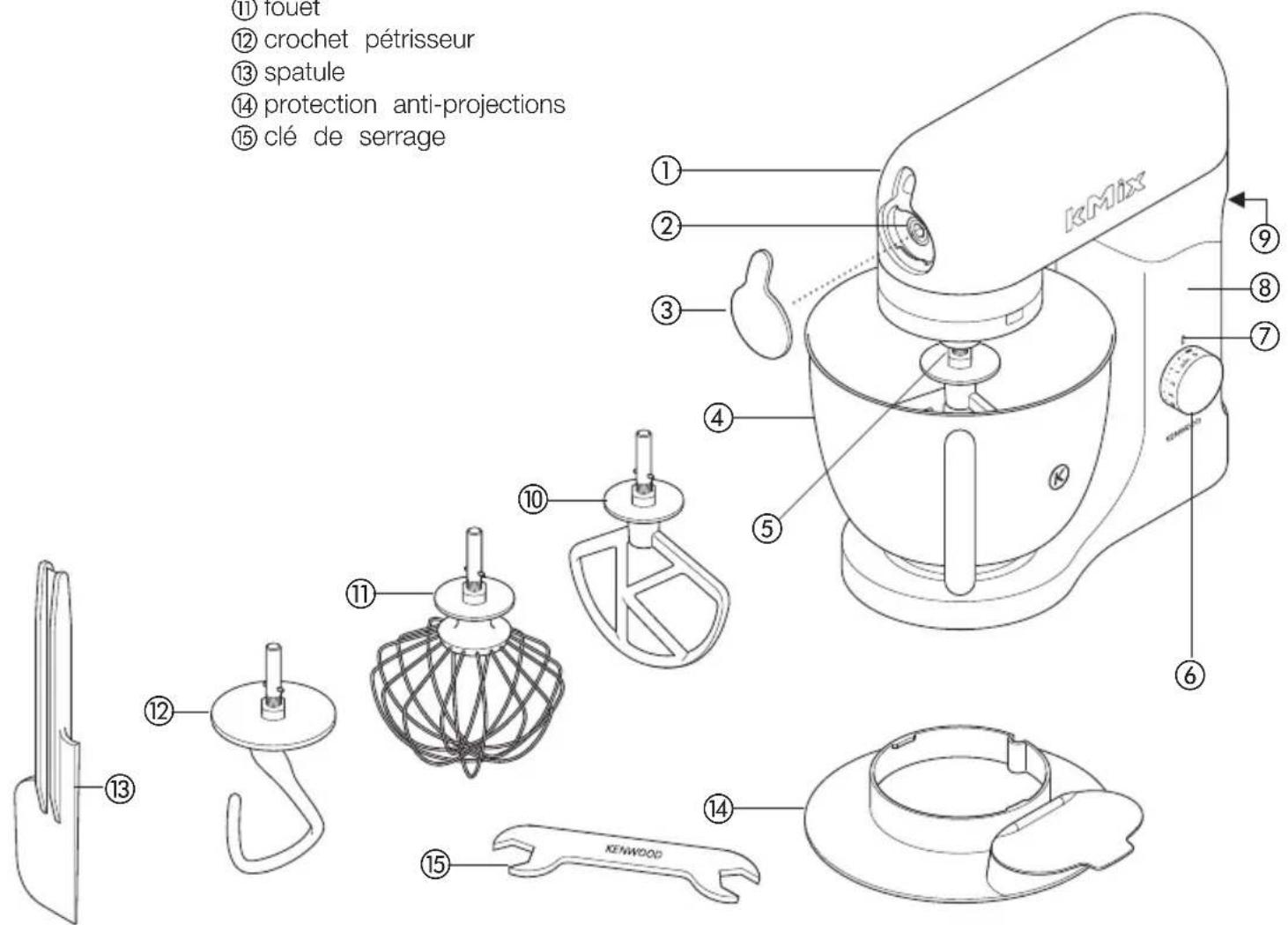 (1) louet (2) crochet pétrisseur (3) spatule (4) protection anti-projections (5) clé de serrage KenMIX KenWOOD
