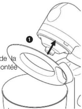de la ontée