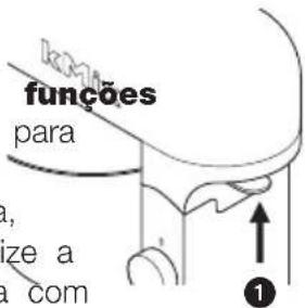 funções para a, ize a a com ①