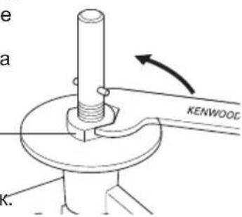 e a KENWDOG k.