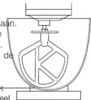 aan. de eel