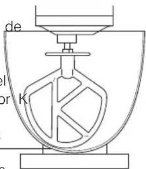 de el or K