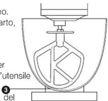 no. arto, er 'utensile 3 del