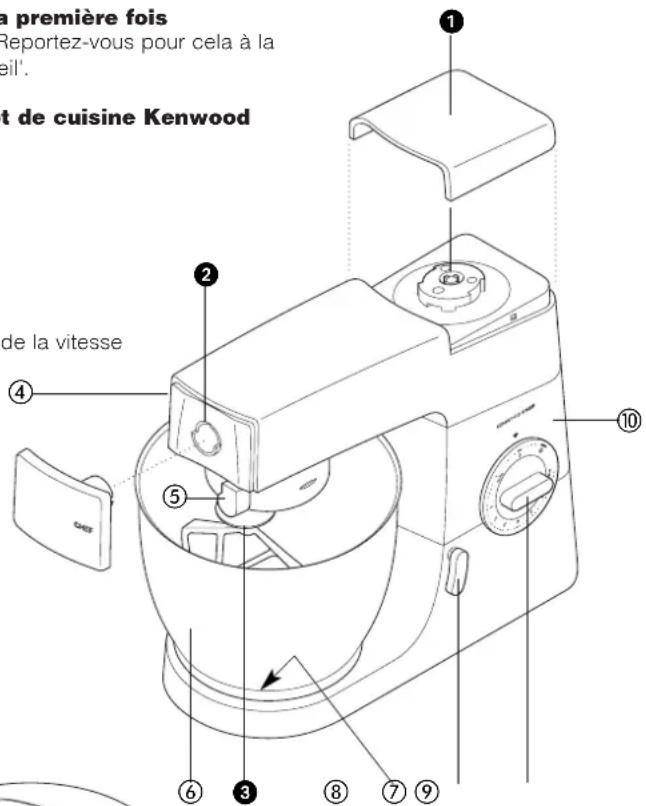 KENWOOD KM636 - avant d'utiliser votre appareil pour la première fois - 5