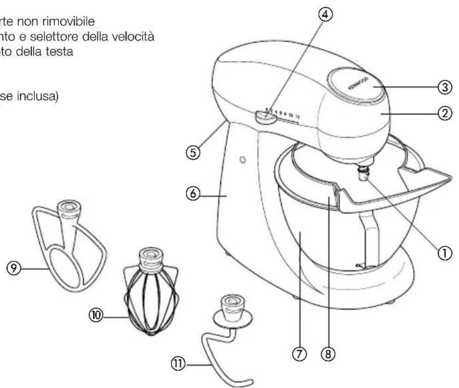 KENWOOD KM270 - conoscere il vostro robot da cucina Kenwood - 1