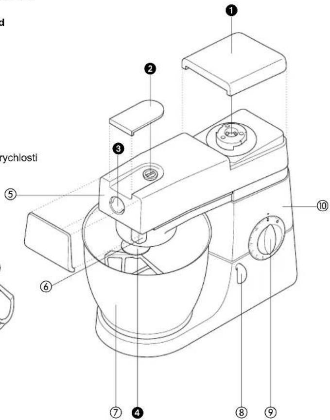 KENWOOD KM320 - před prvním použitím - 4