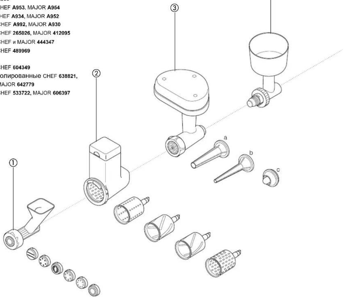 KENWOOD KM325 - linecké testo (shortcrust) - 2