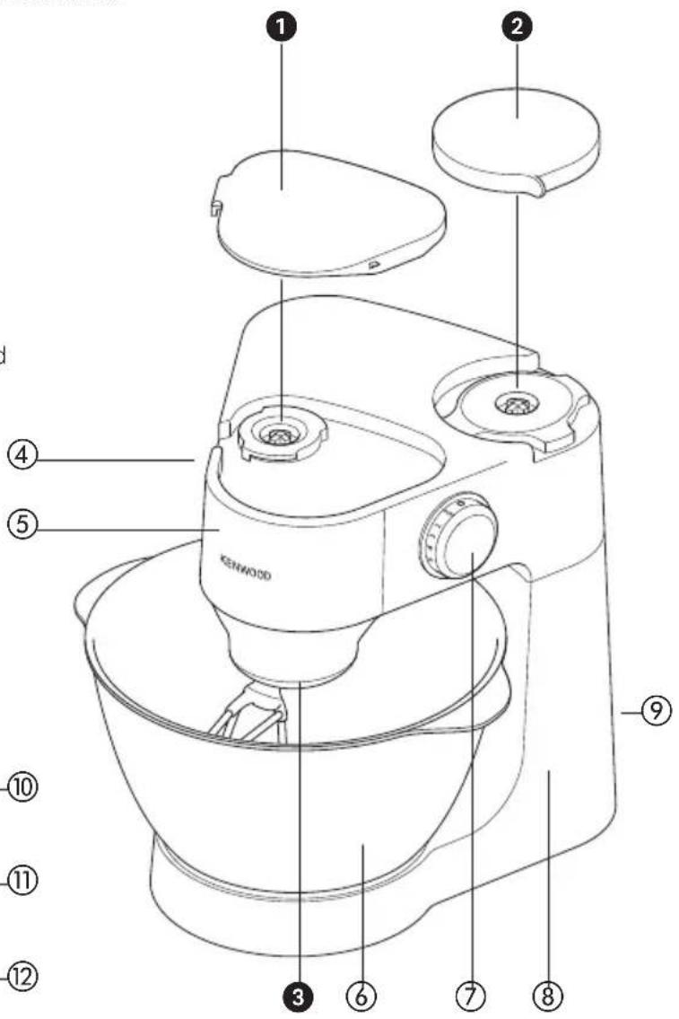 KENWOOD KM263 - know your Kenwood kitchen machine - 2