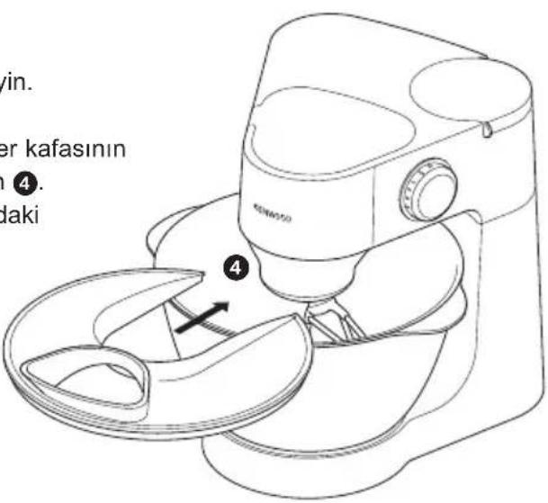 KENWOOD KM263 - sıçrama koruyucusunu yerleşirmek ve kullanmak icin - 1