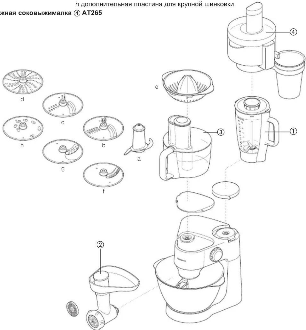 KENWOOD KM263 - Imeuuneepnncno6enne - 1