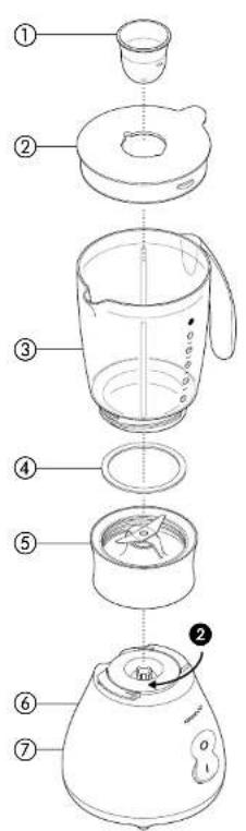KENWOOD kMix BL340 - 3