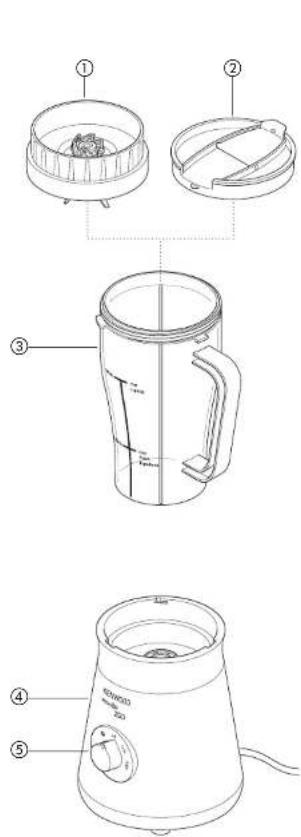 KENWOOD SB050 - English - 1