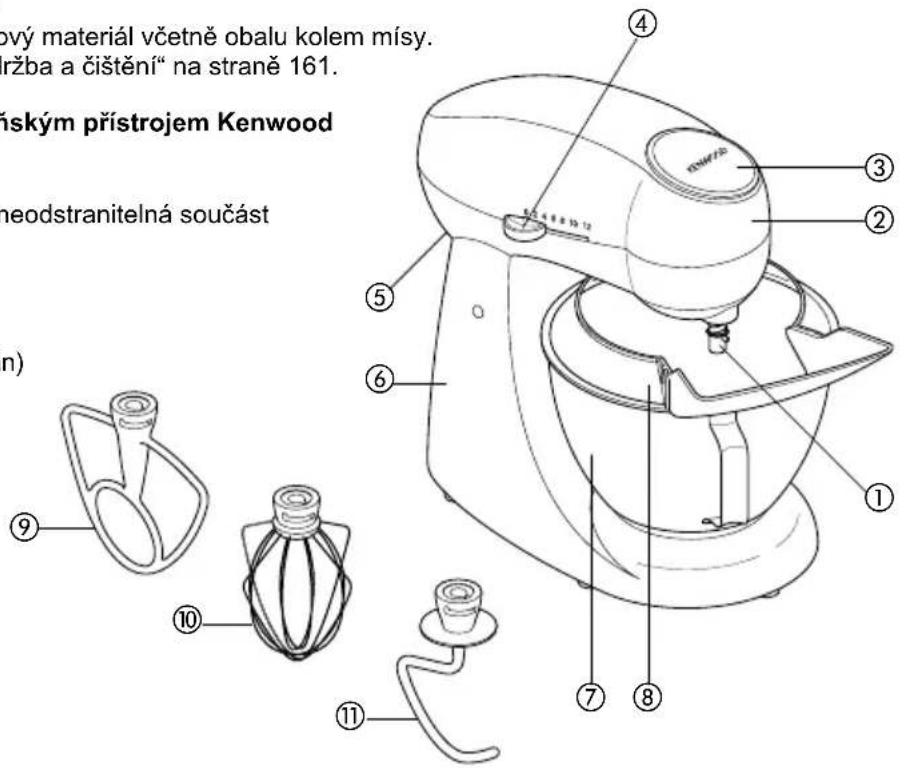 KENWOOD MX272 - seznamte se s kuchyňským přístrojem Kenwood - 1