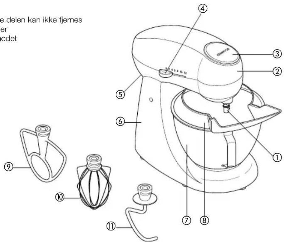 KENWOOD MX272 - bli kjent med Kenwood kjøkkenmaskinen - 1