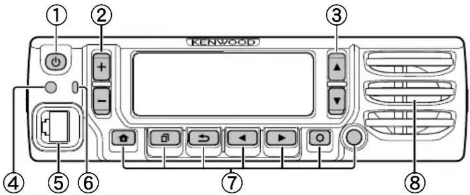 KENWOOD NX5800 - PANNELLO COMANDI (AFFISSO O KCH-19) - 1