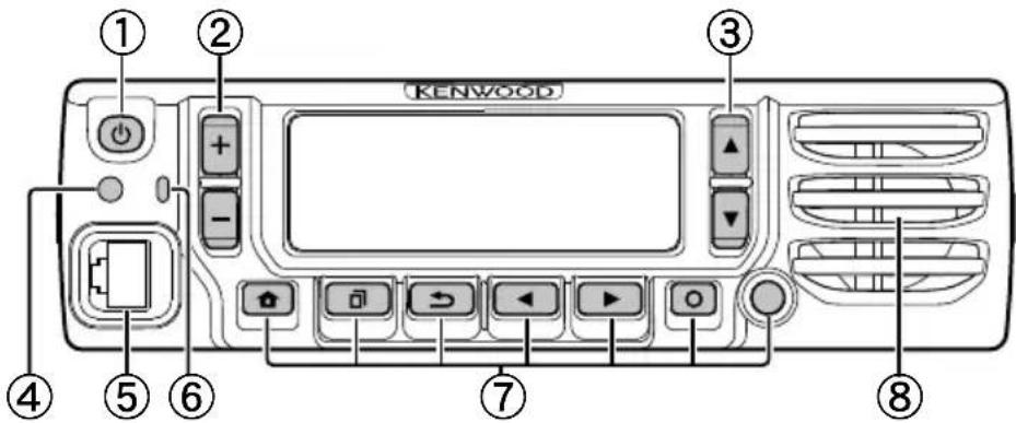 KENWOOD NX5800 - BEDIENFELD (ANGEBRACHTES FELD ODER KCH-19) - 1