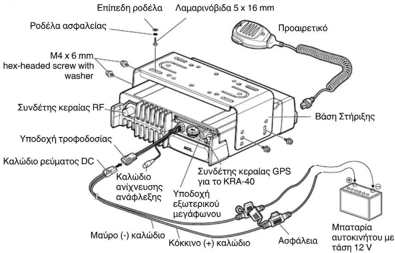 KENWOOD NX5800 - ΠΡΟΣΟΧΗ - 1