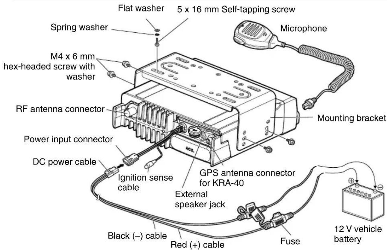 KENWOOD NX5800 - CAUTION - 1
