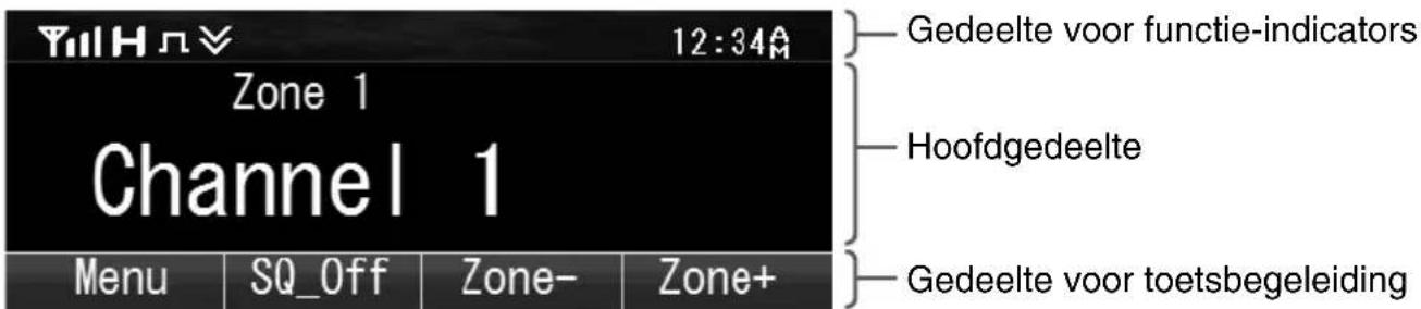 KENWOOD NX5800 - Basisframe - 1